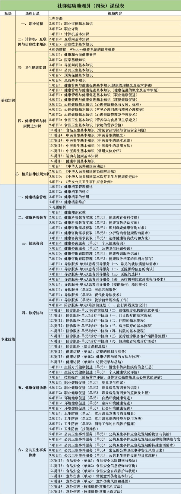 社群健康助理員(圖2) 640 (1).jpg