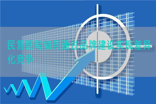 民營醫(yī)院如何通過品牌建設實現(xiàn)差異化競爭(圖1)