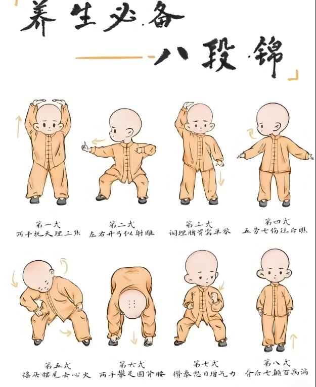  太極拳、八段錦等傳統(tǒng)功法，也納入中醫(yī)院治未病服務項目！國家中醫(yī)藥局：中醫(yī)醫(yī)院治未病科建設與管理指南明確了(圖2)