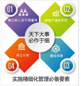 精細化是什么？醫(yī)院為什么要實施精細化管理？(圖1)