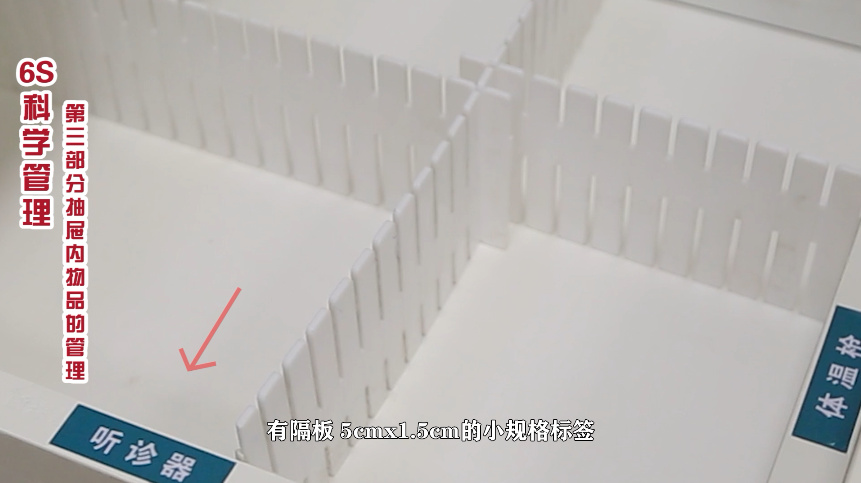 醫(yī)院科室6S管理的實操小技巧(圖12) 圖片