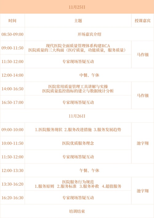 換位思考 提升服務(wù)--醫(yī)院全面質(zhì)量管理與優(yōu)質(zhì)醫(yī)療服務(wù)體系建設(shè)實(shí)操培訓(xùn)班(圖1) 換位思考 提升服務(wù)--醫(yī)院全面質(zhì)量管理與優(yōu)質(zhì)醫(yī)療服務(wù)體系建設(shè)實(shí)操培訓(xùn)班(圖1)