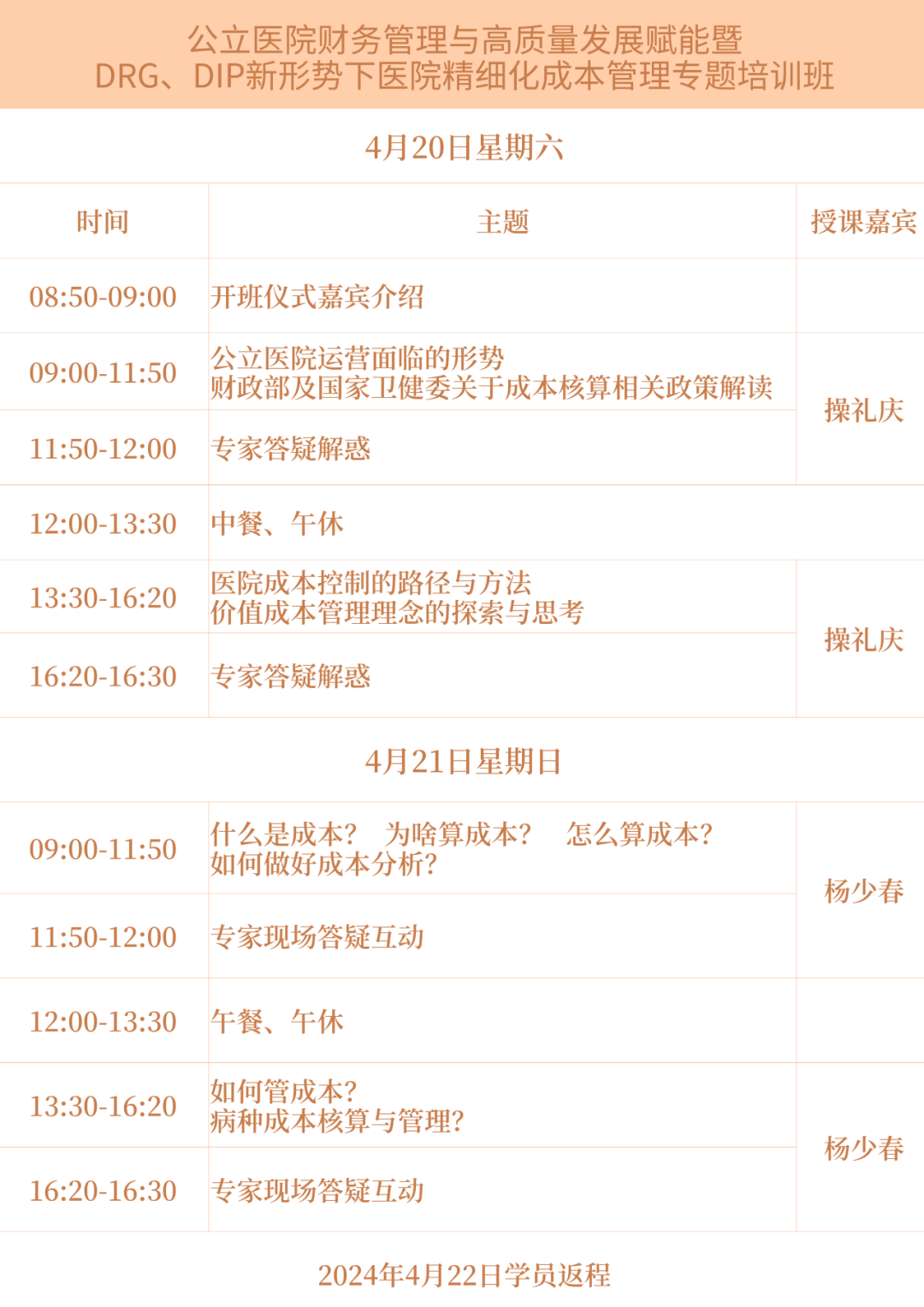 【成本大講堂】醫(yī)保支付方式改革《成本管理》成為醫(yī)院順應(yīng)DRG/DIP支付改革繞不去的“坎”(圖1) 【成本大講堂】醫(yī)保支付方式改革《成本管理》成為醫(yī)院順應(yīng)DRG/DIP支付改革繞不去的“坎”(圖1)